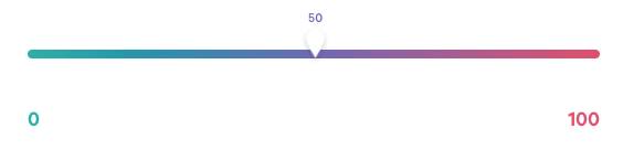 ben-greenfield-6-cellular-senescence