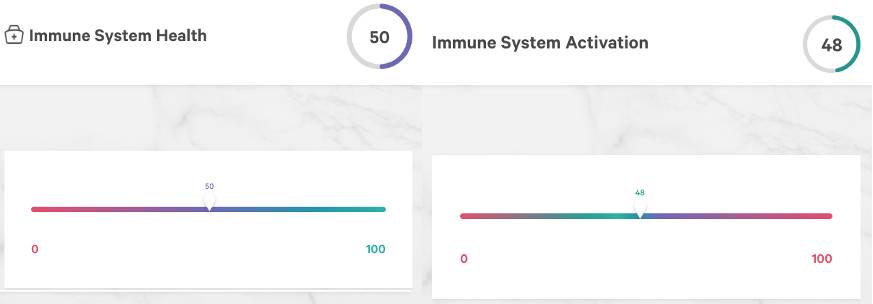 ben-greenfield-17-immune-system-health